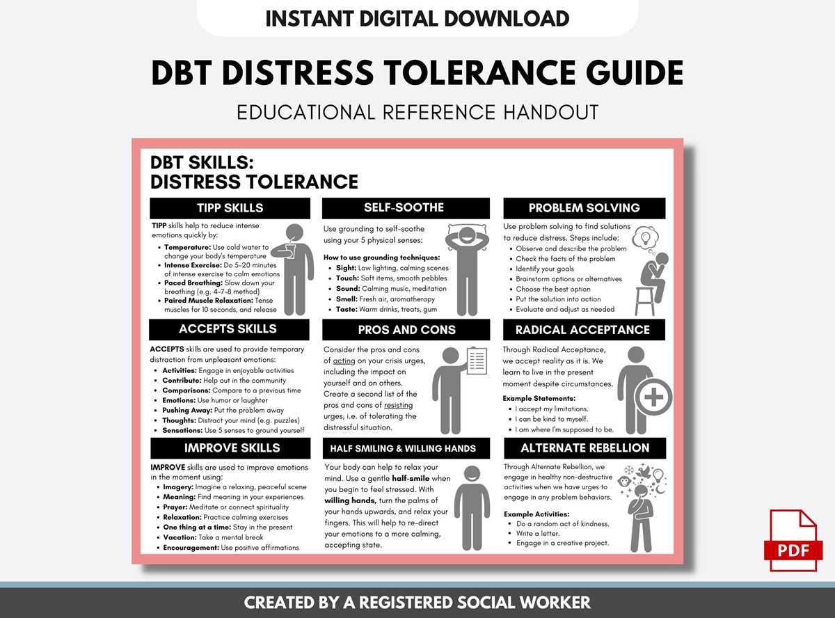 dbt distress tolerance skills worksheet