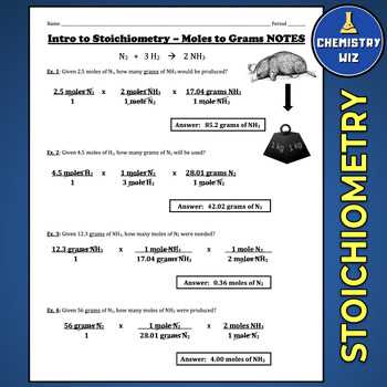 moles and grams conversion worksheet