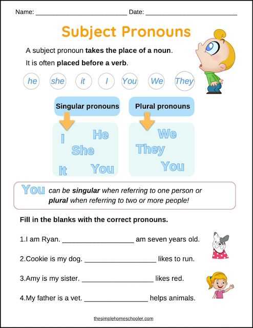worksheet on subject and object pronouns