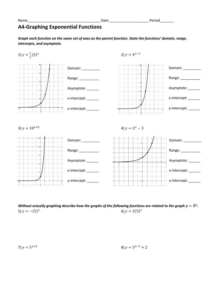 graph the function worksheet