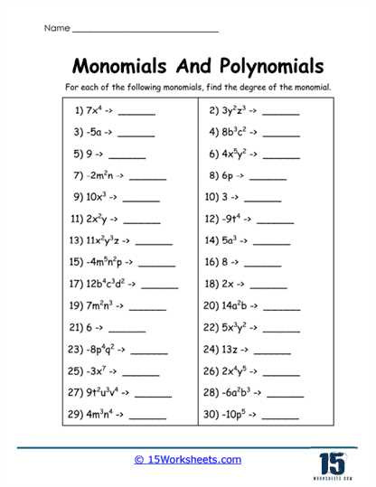 multiplication of monomials worksheet