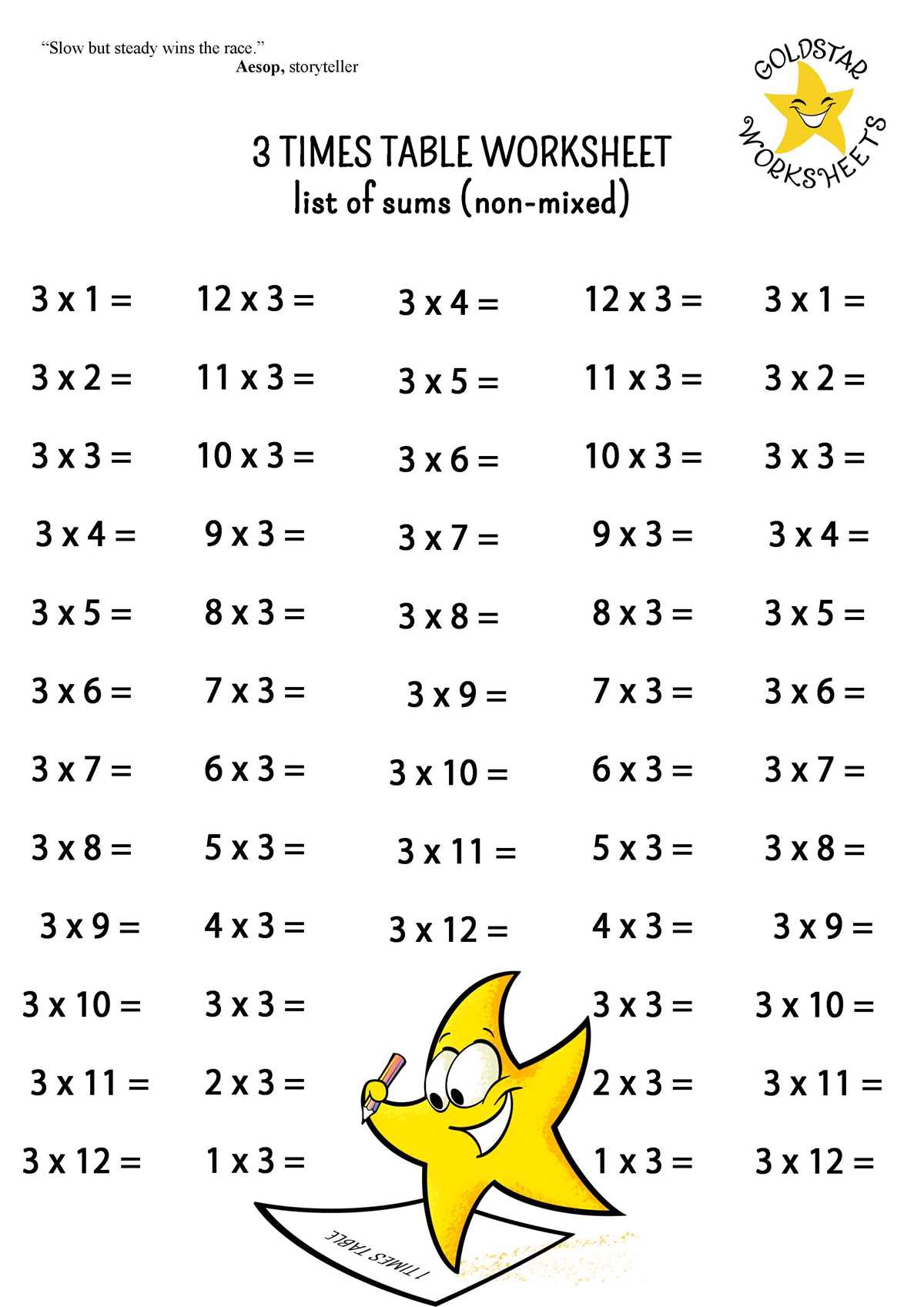 multiplication worksheets 3s