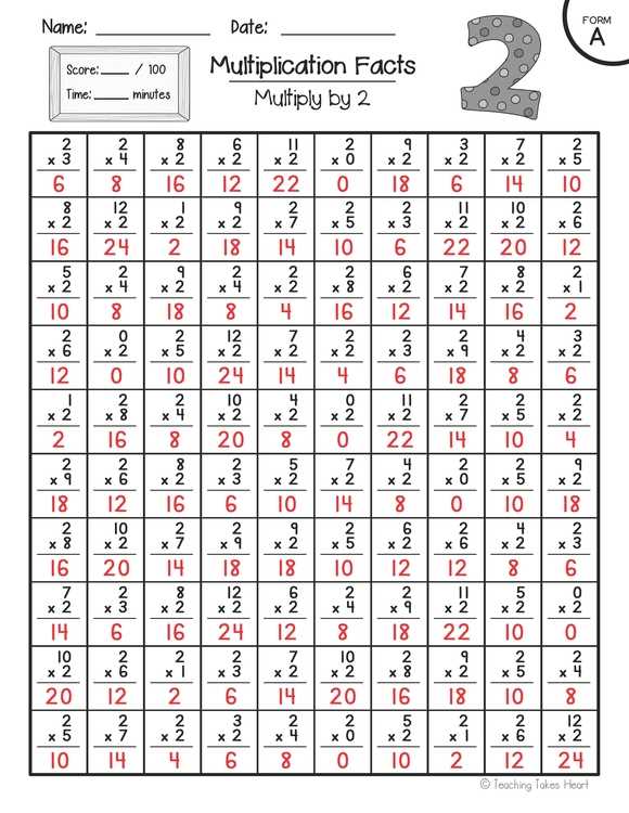 multiplying by 0 and 1 worksheets