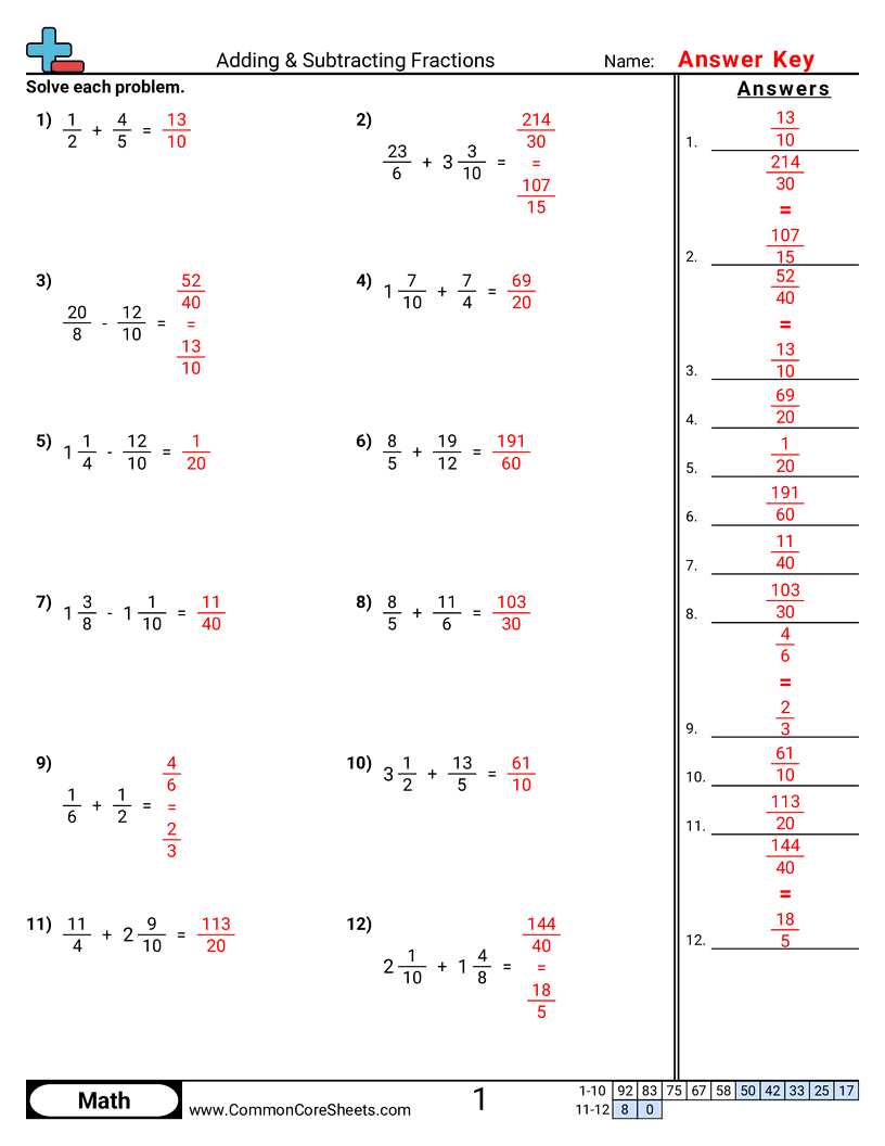 multiplying dividing adding and subtracting fractions worksheet multiplying dividing adding and subtracting fractions worksheet