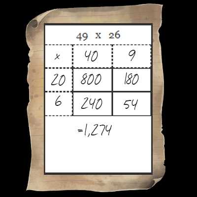 multiplying partial products worksheets