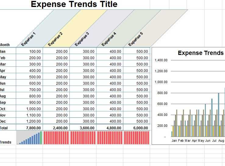 small business expense worksheet