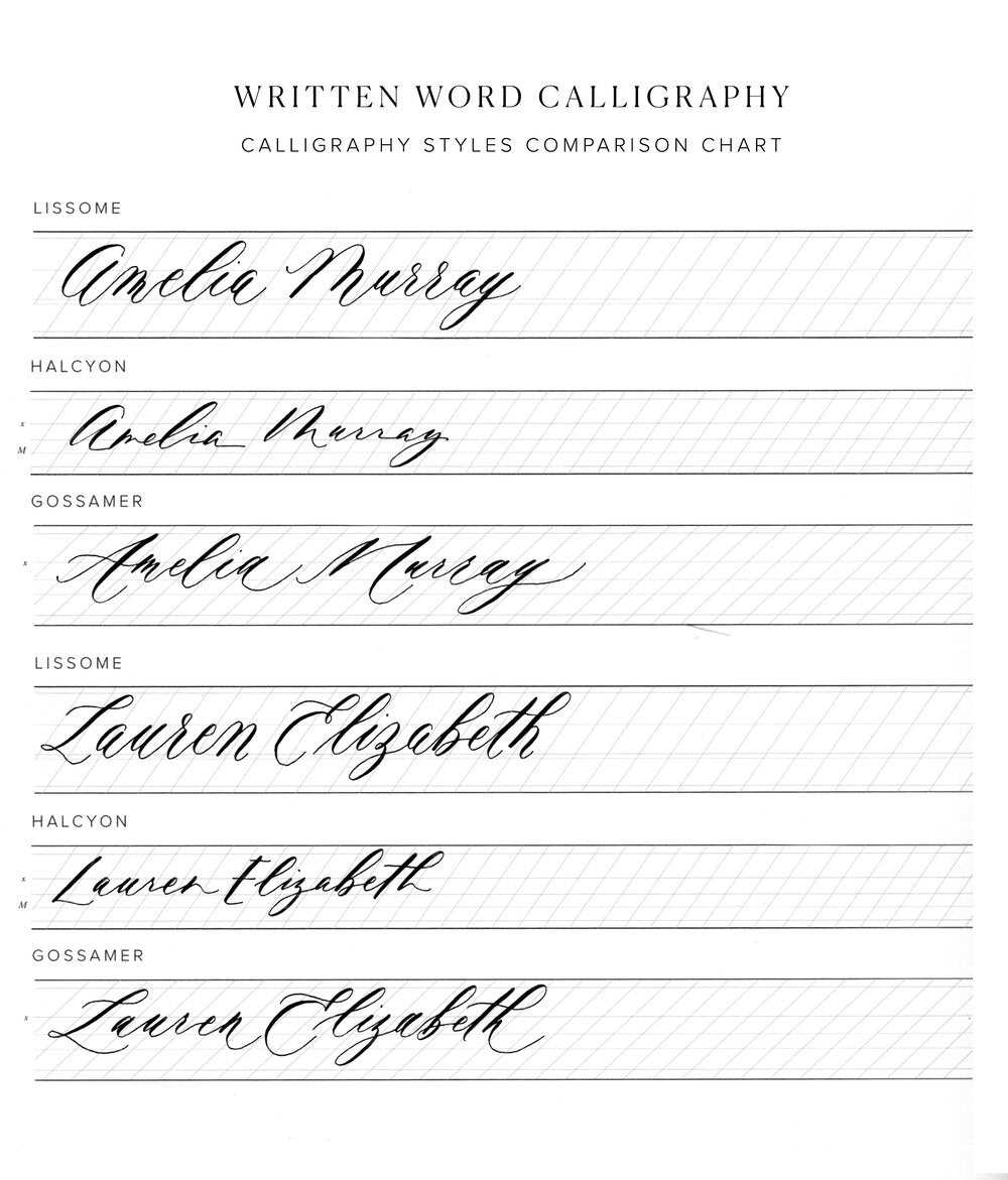 english calligraphy worksheets
