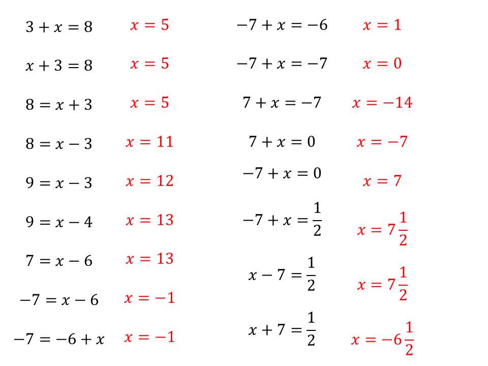 one step equations with addition and subtraction worksheet