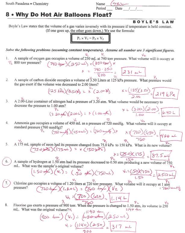 molarity problems worksheet