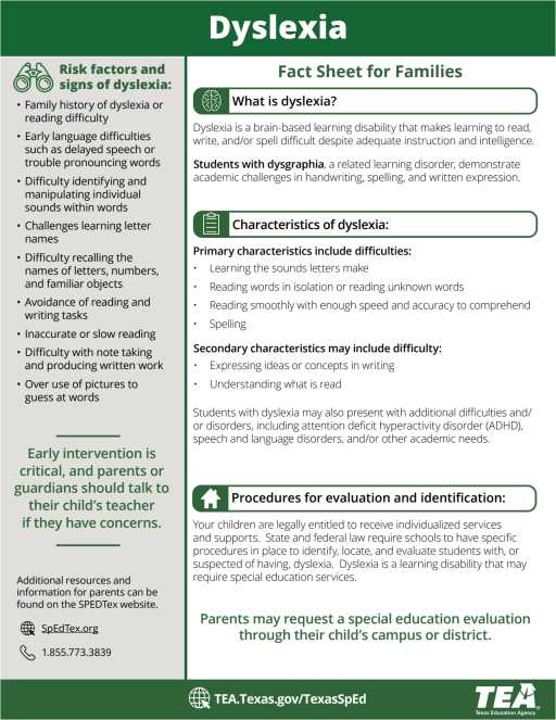 what best describes the texas state dyslexia requirements worksheet