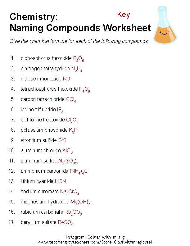 naming compounds chemistry worksheet