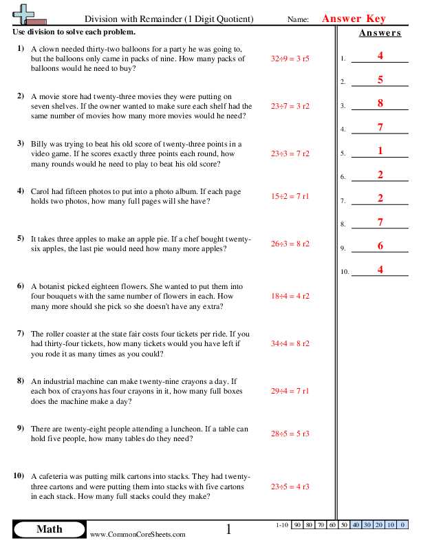 interpreting remainders worksheets