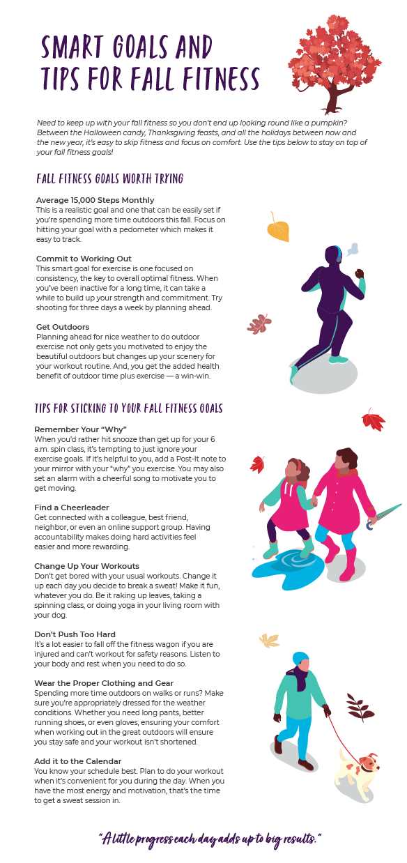 goal setting fitness worksheet