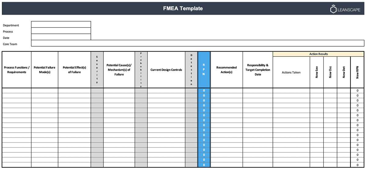 fmea worksheet