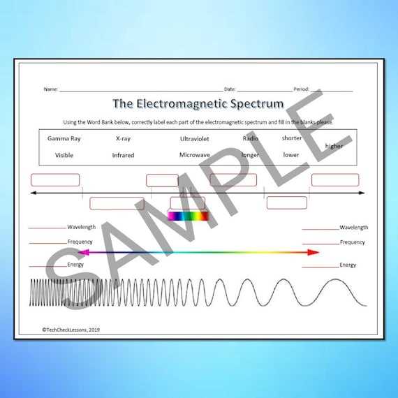 em waves worksheet