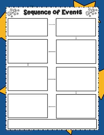 worksheets sequence of events