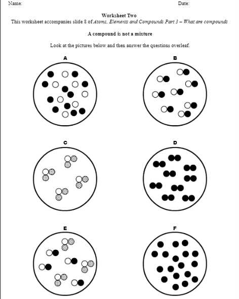 elements compound mixture worksheet