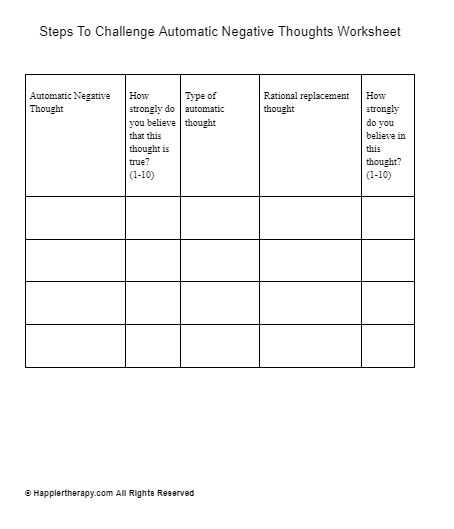 negative thoughts worksheet