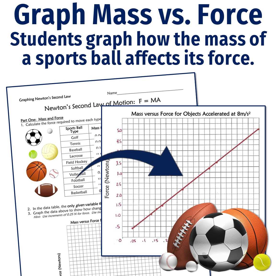 newtons second law worksheet