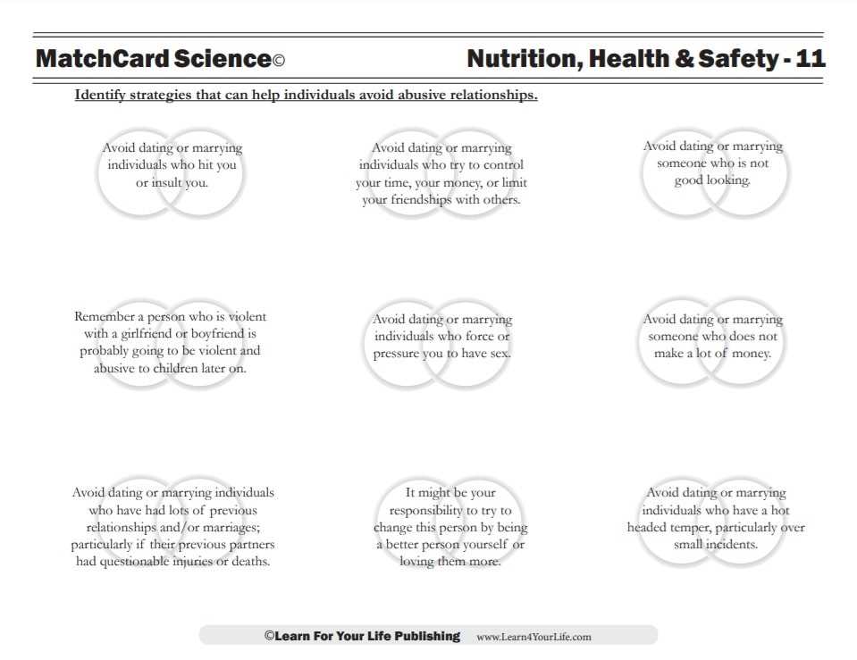 boundaries worksheets for youth boundaries worksheets for youth