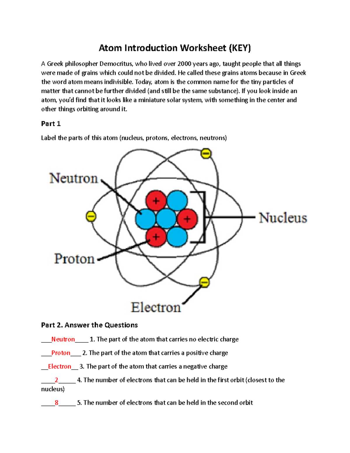 parts of the atom worksheet