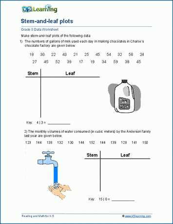 stem worksheets