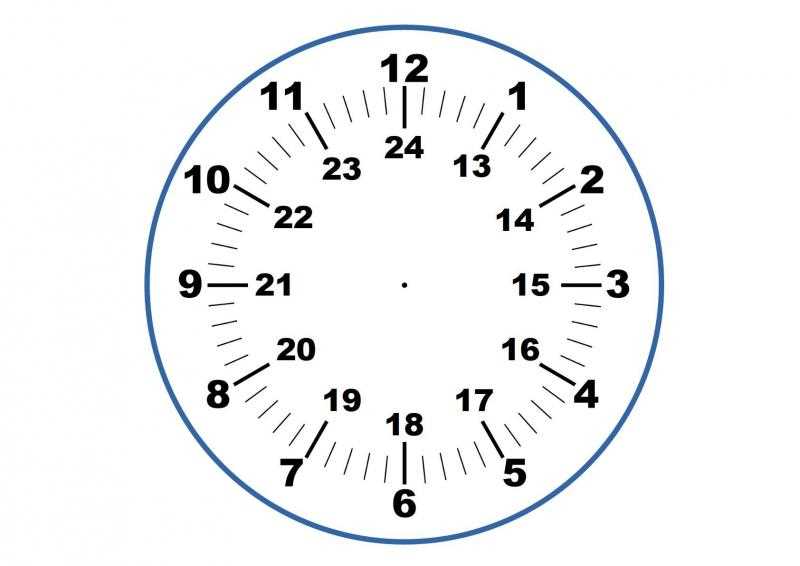 clock arithmetic worksheet