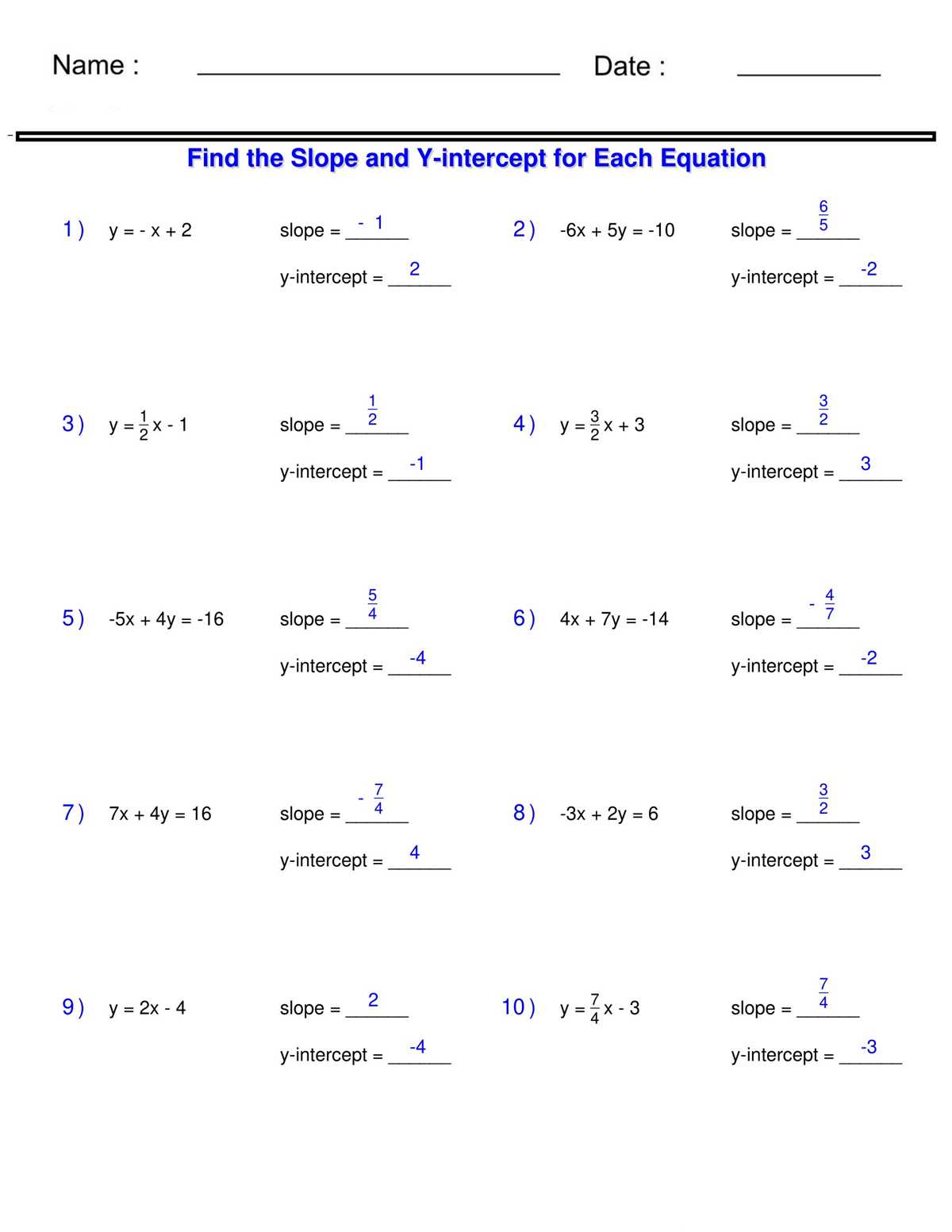 identifying slope worksheet