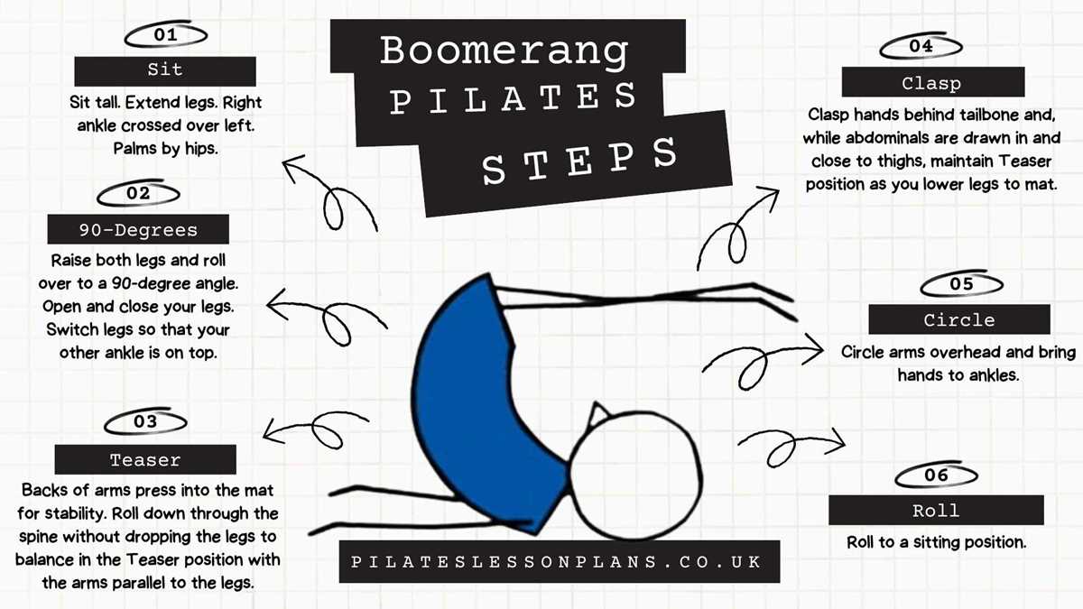 boomerang worksheet