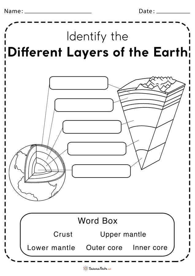earths layers worksheet