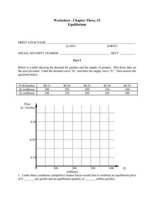 equilibrium worksheets