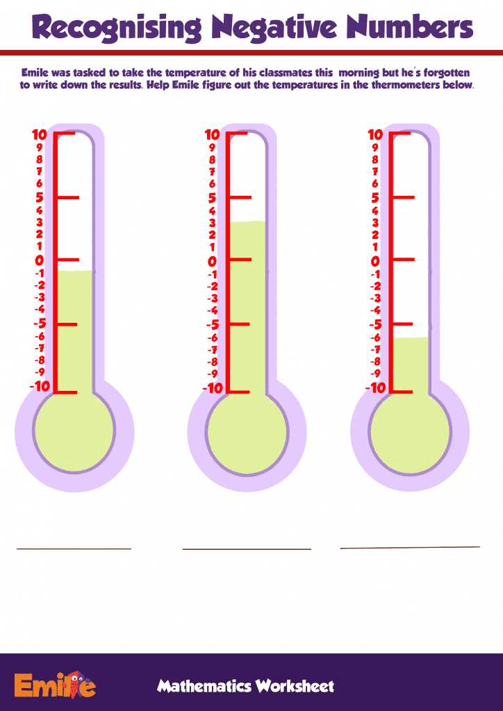 positive and negative numbers worksheets
