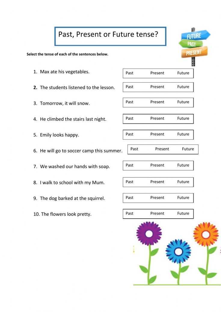 future tense worksheets