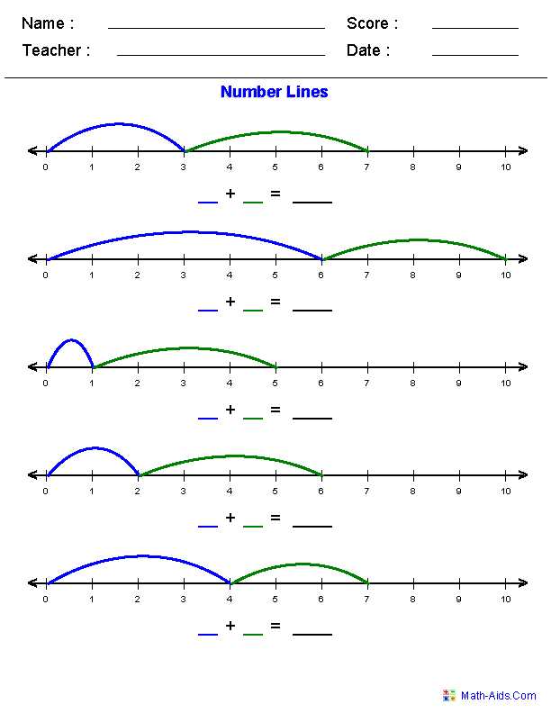 addition using number line worksheets