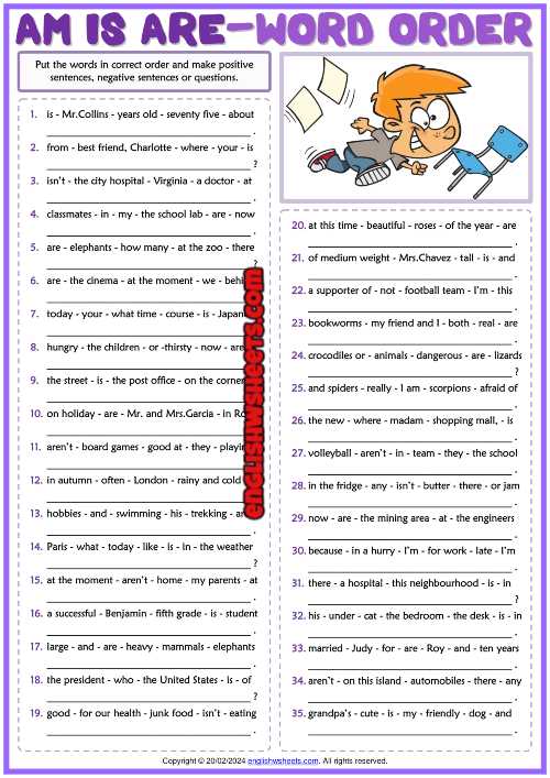 am is are negative worksheet am is are negative worksheet