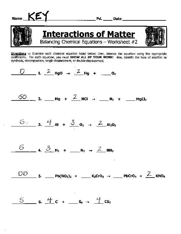 balancing chemical equations worksheet instructional fair