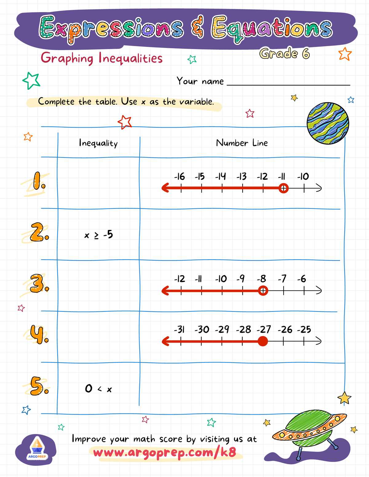equivalent expressions worksheet 6th grade