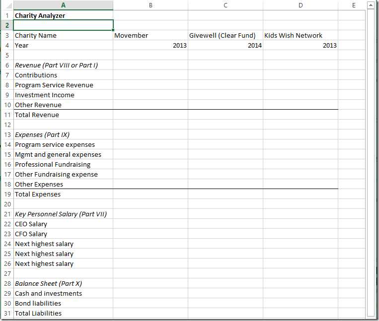 non cash donation worksheet