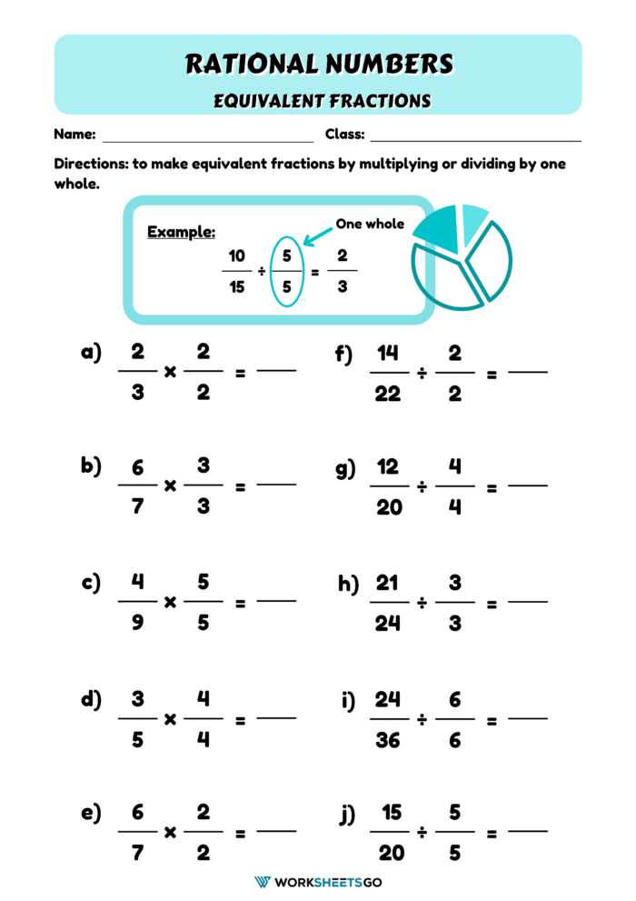 addition subtraction multiplication division of rational numbers worksheet