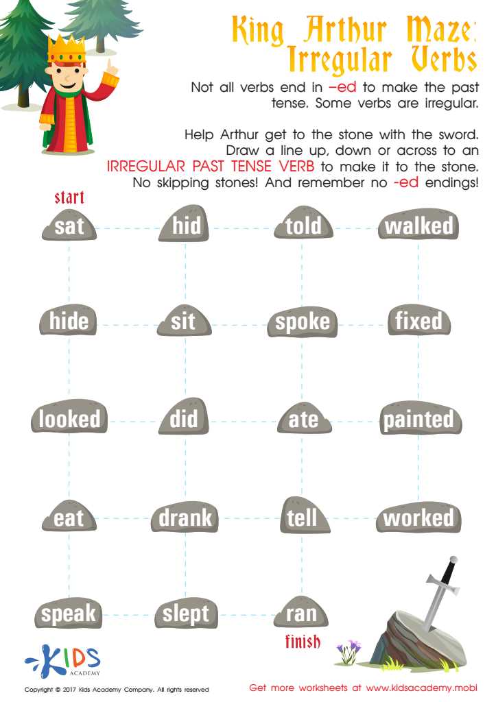 irregular verb to be worksheets