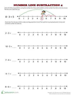 number line worksheet