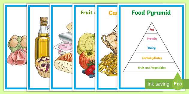 nutrition food pyramid worksheets