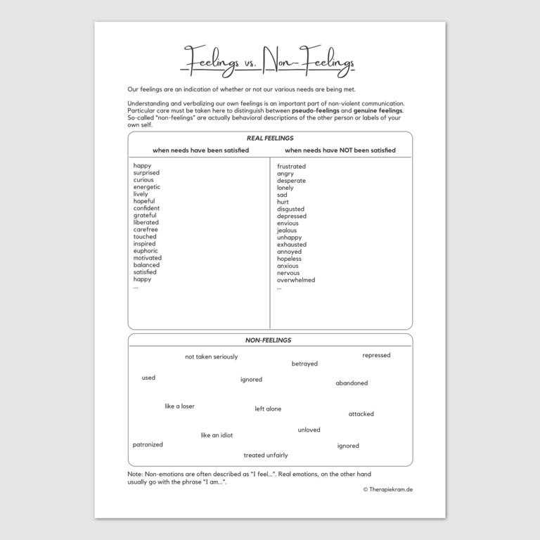 nvc worksheets