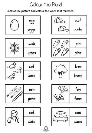 worksheet on plurals