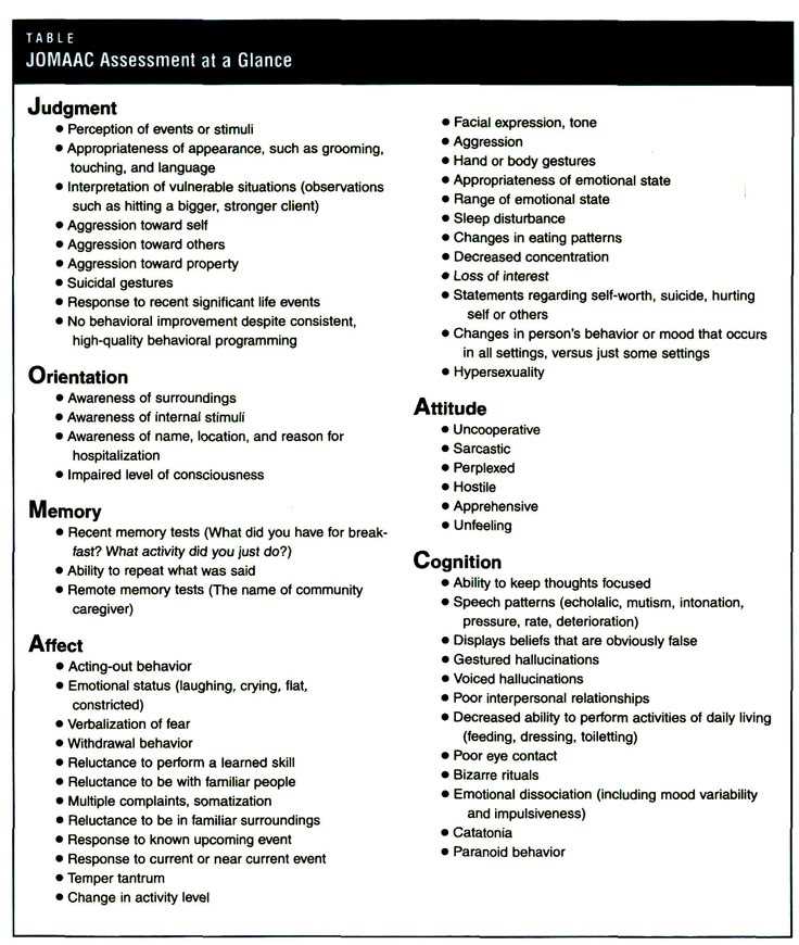 step six aa worksheet