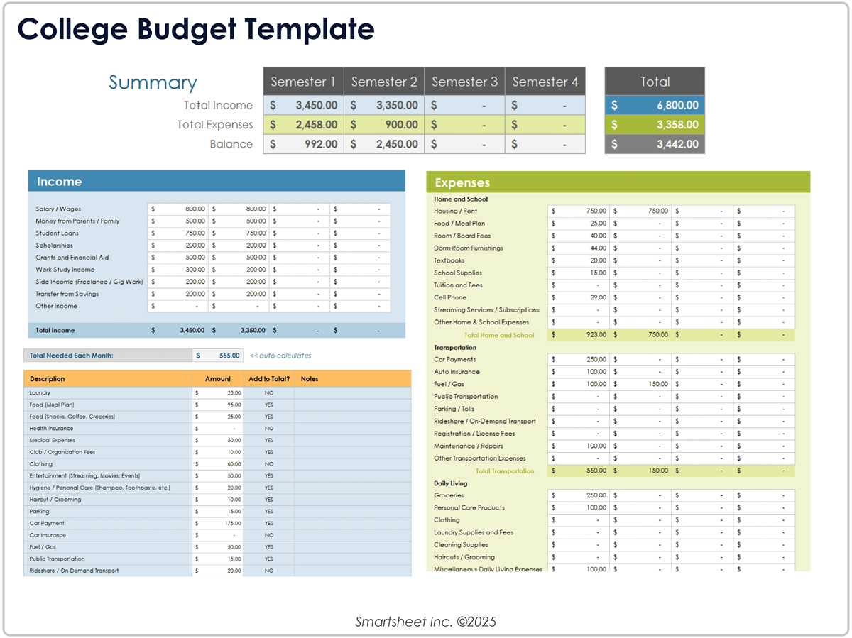 budget xls worksheet