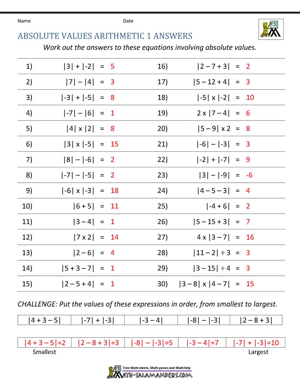worksheet absolute value functions