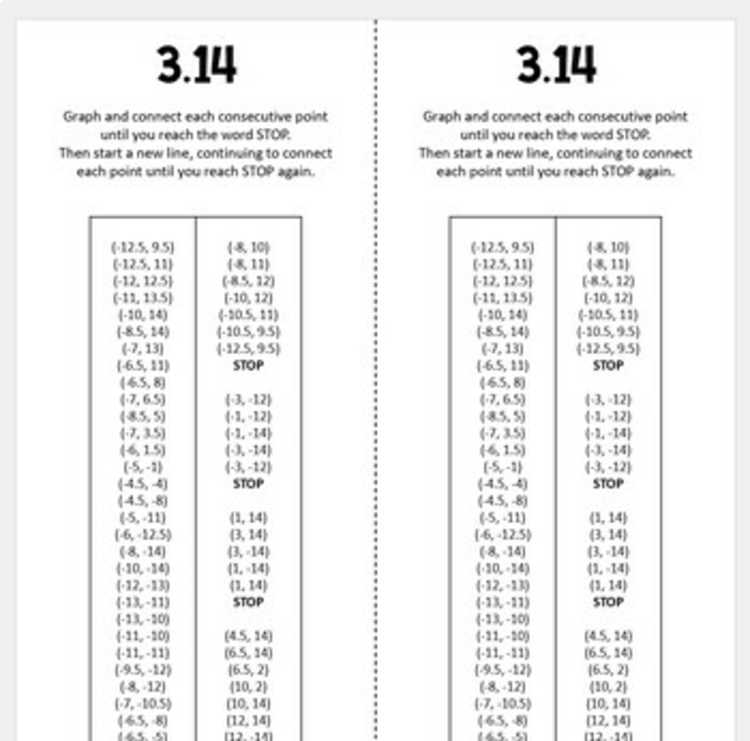 mystery graph picture worksheets