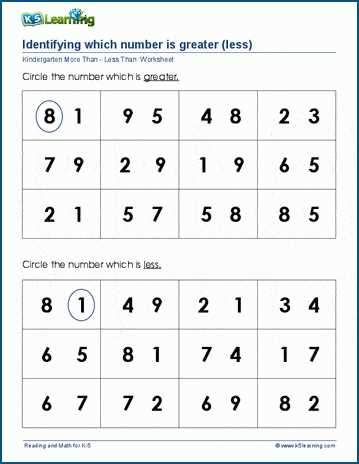less than and greater than worksheets for kindergarten