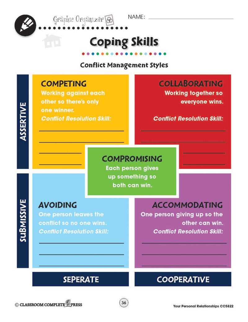 dealing with conflict worksheet